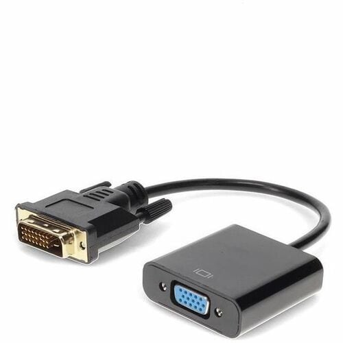 AddOn DVI