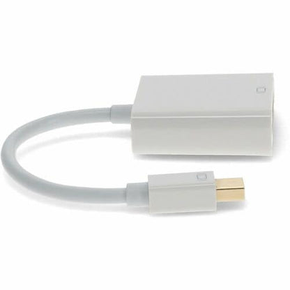 Complemento Mini