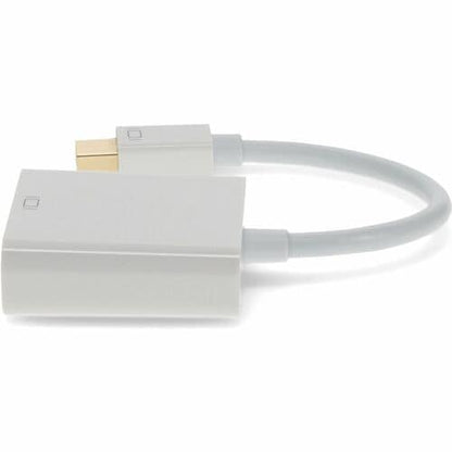 Complemento Mini