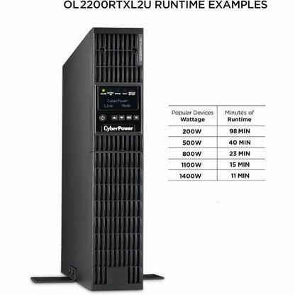 Cyber Power CyberPower UPS Systems OL2200RTXL2U Smart ApCyberPower OL2