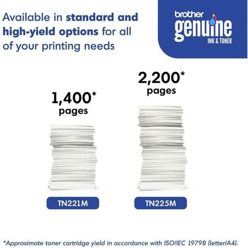 TN221M MAGENTA TONER CARTRIDGE .FOR HL-3140CW/HL-3170CDW/