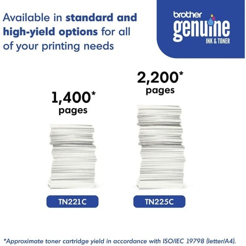 TN225C CYAN TONER CARTRIDGE .FOR HL-3140CW/HL-3170CDW