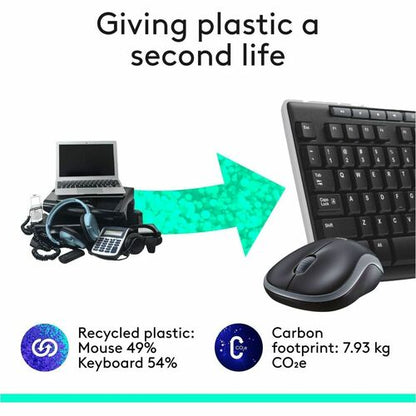 Ensemble clavier et souris sans fil Logitech MK270 pour Windows, 2,4 GHz