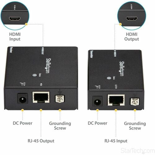 StarTech.com HDMI over CAT5e HDBaseT Extender