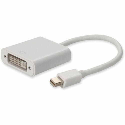 Module complémentaire MiniCBAV9624F