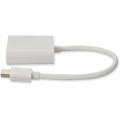 Complemento Mini