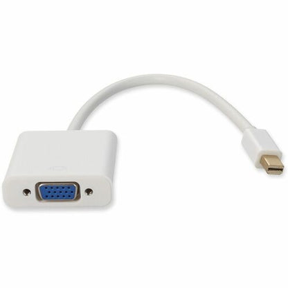 Complemento Mini