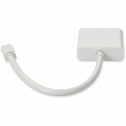 Complemento Mini