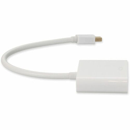 Complemento Mini