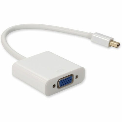 Complemento Mini
