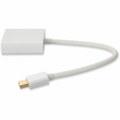 Complemento Mini