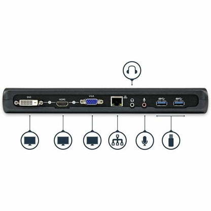 StarTech.com Dual Monitor USB 3.0 Laptop Docking S