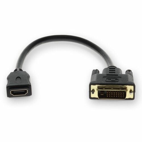 AddOn DVI