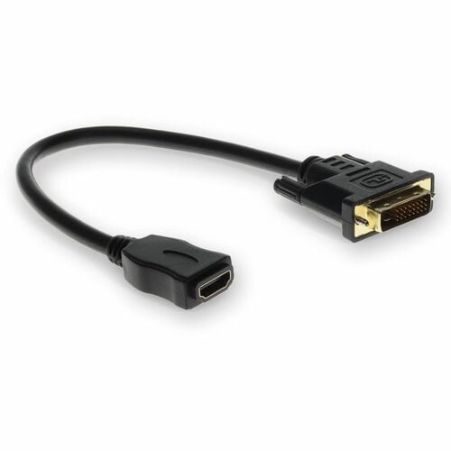 AddOn DVI