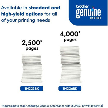 BLACK TONER CARTRIDGE FOR .HL-L8250CDN/L8350CDW/L8350CD