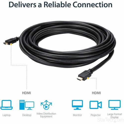 Câble HDMI plénum mural StarTech.com de 10,7 m