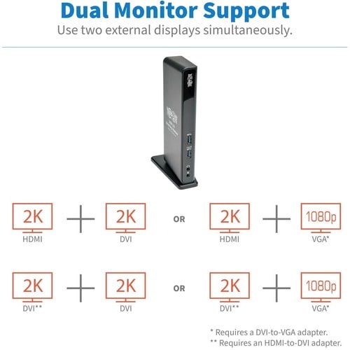 Station d'accueil Tripp Lite par Eaton U342-DHG-402