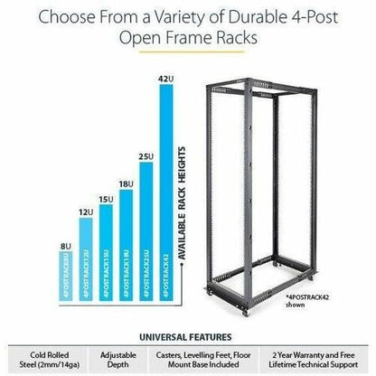 StarTech.com 4-Post 12U Mobile Open Frame Server Rack, 19" Network Rac