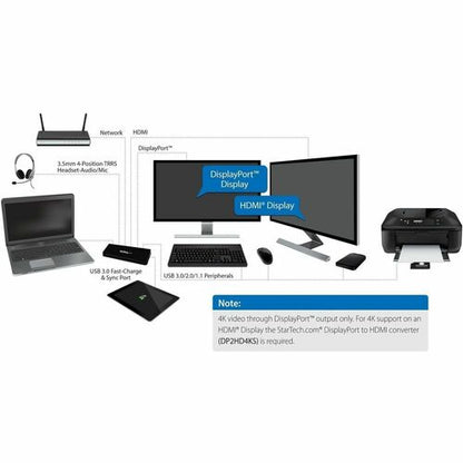 StarTech.com USB 3.0 Docking Station Dual Monitor