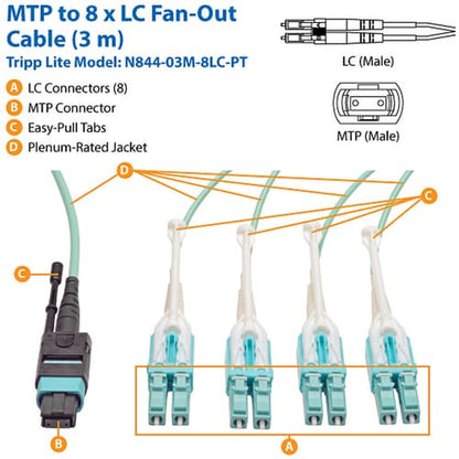 Cable de distribución MTP/MPO de 3 m (9,84 pies) de Tripp Lite by Eaton