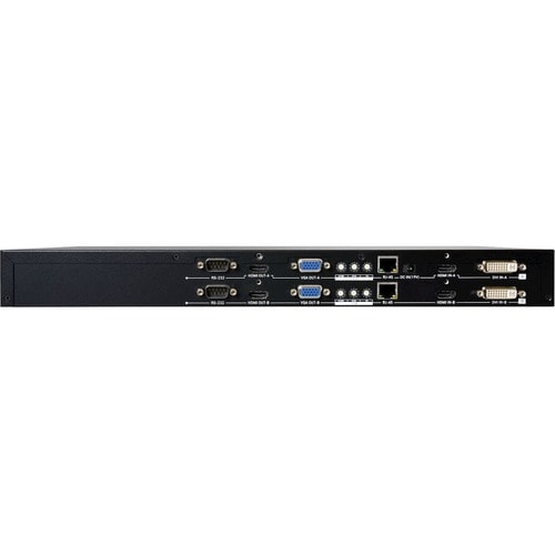 Optoma GB-200 Projer Combineur double canal