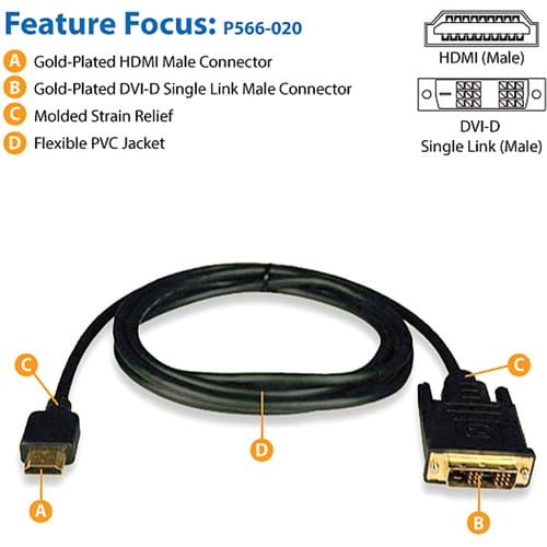 Tripp Lite 20ft HDMI to DVI