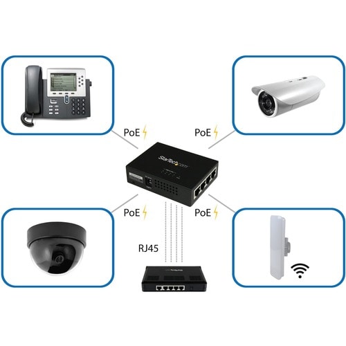 INYECTOR DE ALIMENTACIÓN POR ETHERNET MIDSPAN POE+ DE 4 PUERTOS GIGABIT