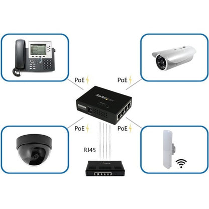 INYECTOR DE ALIMENTACIÓN POR ETHERNET MIDSPAN POE+ DE 4 PUERTOS GIGABIT