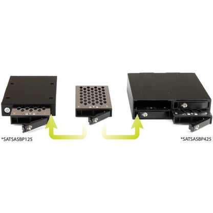 INSTALL 4 SSD/HDDS IN 5.25 BAY FOR SAS II  SATA DRIVES 5-15MM