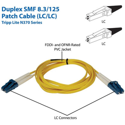 Cable de conexión de fibra óptica dúplex de Tripp Lite