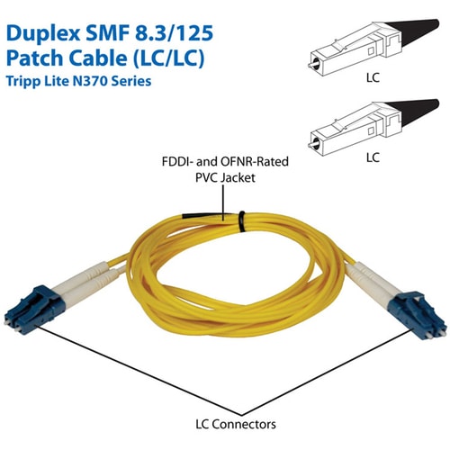 Cable de conexión de fibra óptica dúplex de Tripp Lite