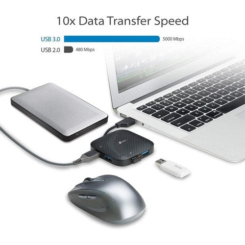 4PORT USB 3.0 PORTABLE HUB NO POWER ADAPTER NEEDED