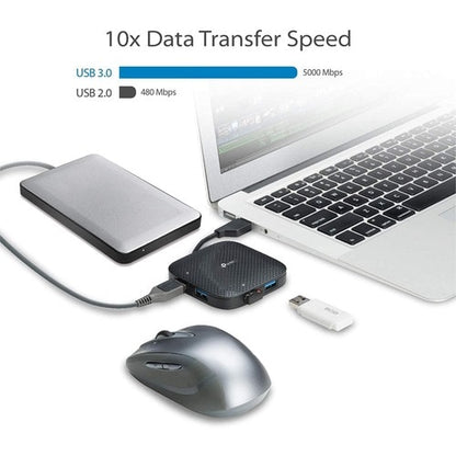 4PORT USB 3.0 PORTABLE HUB NO POWER ADAPTER NEEDED