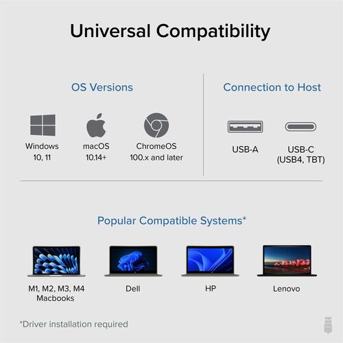 Plugable USB 3.0 Universal Laptop Docking Station