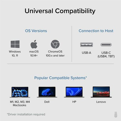 Plugable USB 3.0 Universal Laptop Docking Station