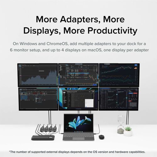 Adaptateur graphique vidéo USB 2.0 vers DVI/VGA/HDMI enfichable pour plusieurs moniteurs