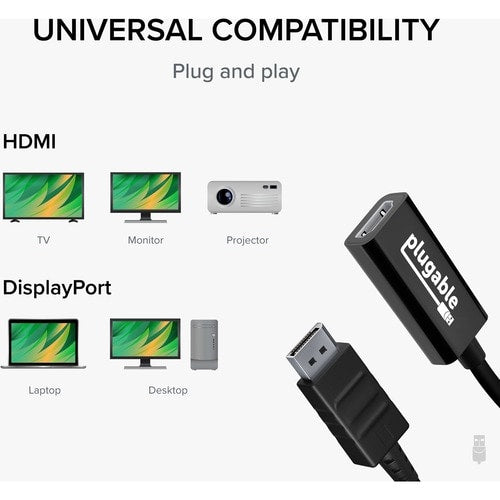 Adaptateur actif DisplayPort vers HDMI enfichable
