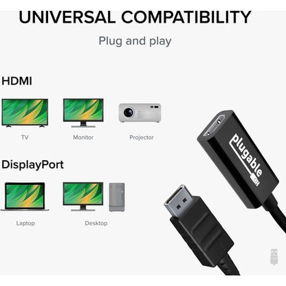 Adaptateur actif DisplayPort vers HDMI enfichable
