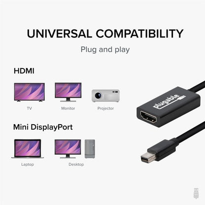 Adaptador enchufable activo Mini DisplayPort (Thunderbolt 2) a HDMI 2.0