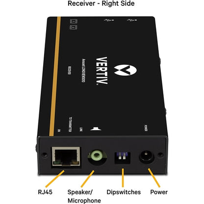 Kit d'extension KVM Vertiv Avocent LV 3010P avec récepteur
