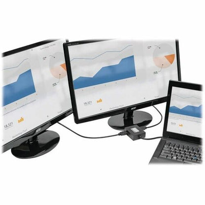 2 PRT DP/HDMI CONVERTISSEUR SPLITTR