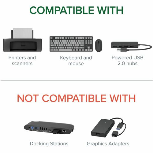 Commutateur de partage USB 2.0 enfichable - USB - Externe