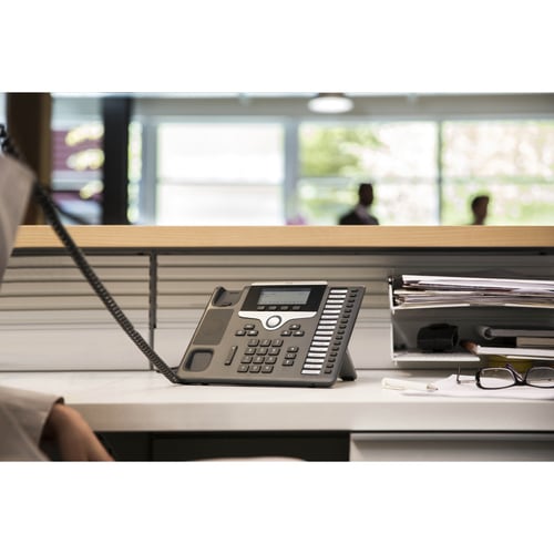 IP PHONE 7861 FOR 3RD PARTY CALL CONTROL