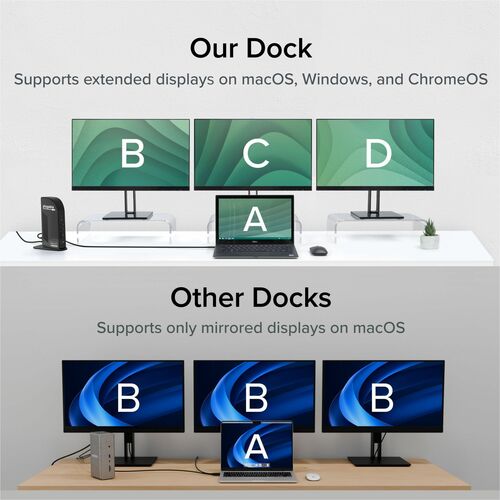 USB enfichable
