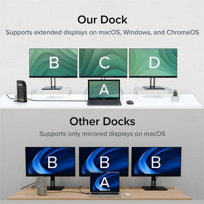USB enfichable