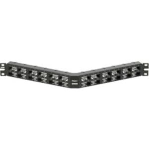 Panduit Mini