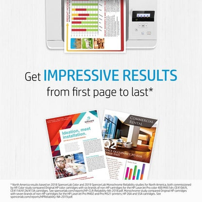 HP 19A Original LaserJet Imaging Drum - Single Pack - Laser Print Technology - 1