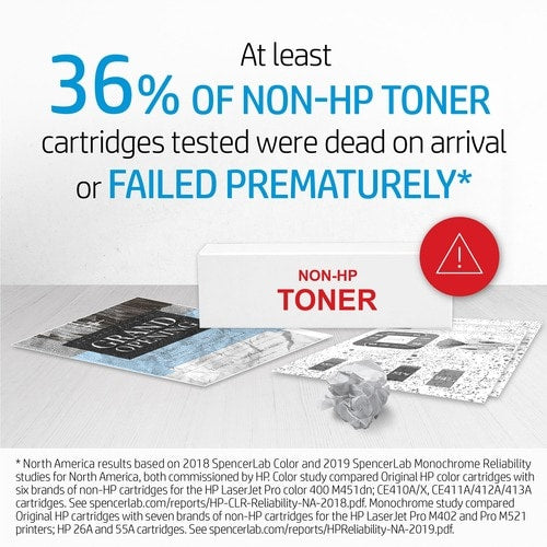 HP 19A Original LaserJet Imaging Drum - Single Pack - Laser Print Technology - 1