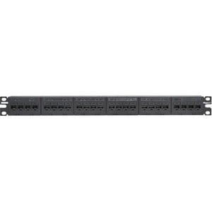 Panduit Mini