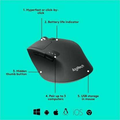 Logitech M720 Triathlon Multi-Device Wireless Mouse, Bluetooth, USB